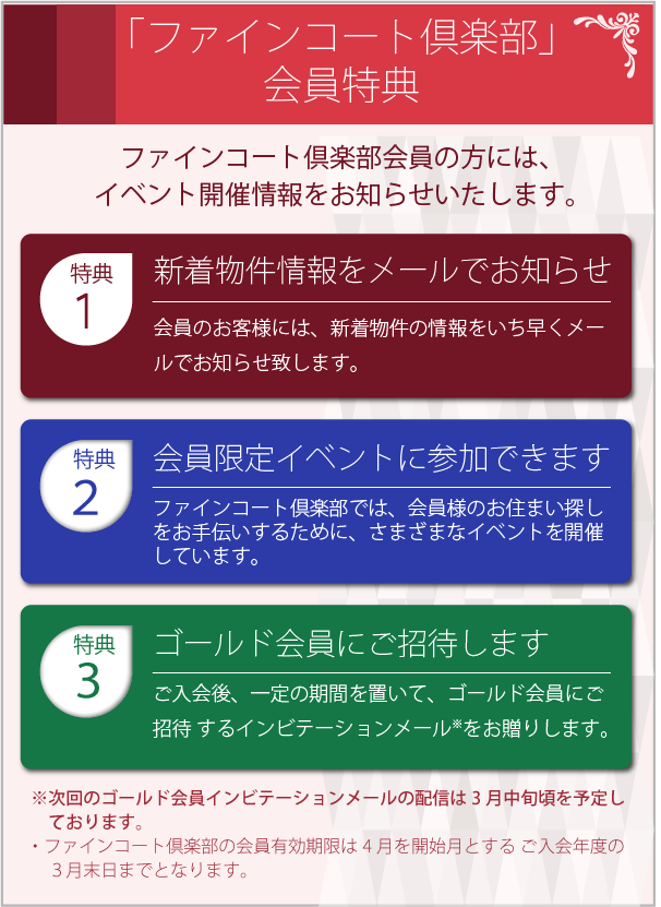 ファインコート倶楽部」会員特典：ファインコート倶楽部会員の方には、イベント開催情報をお知らせいたします。〜特典１／新着物件情報をメールでお知らせ：会員のお客様には、新着物件の情報をいち早くメールでお知らせ致します。〜特典２／会員限定イベントに参加できます：ファインコート倶楽部では、会員様のお住まい探しをお手伝いするために、様々なイベントを開催しています。〜特典３／ご入会後、一定の期間を置いて、ゴールド会員にご招待 するインビテーションメールをお贈りします。※次回のゴールド会員インビテーションメールの配信は3月中旬頃を予定しております。（ファインコート倶楽部の会員有効期限は４月を開始月とするご入会年度の３月末日までとなります。