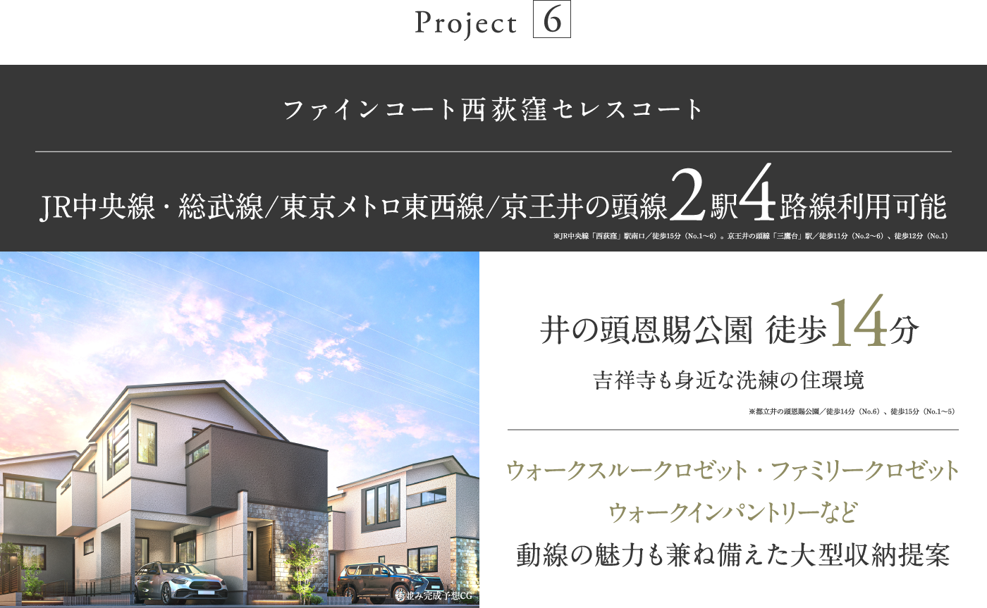 ファインコート西荻窪セレスコート